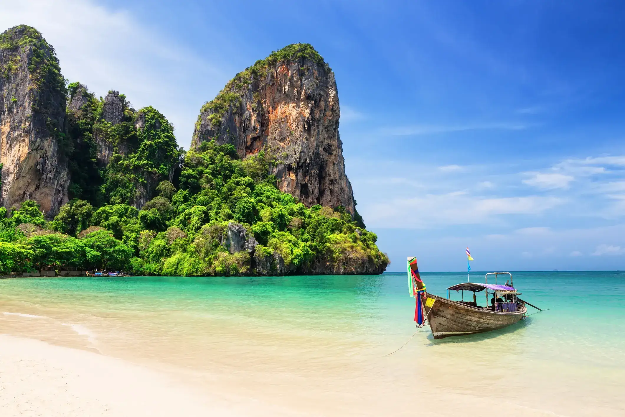 thailand minimum wage